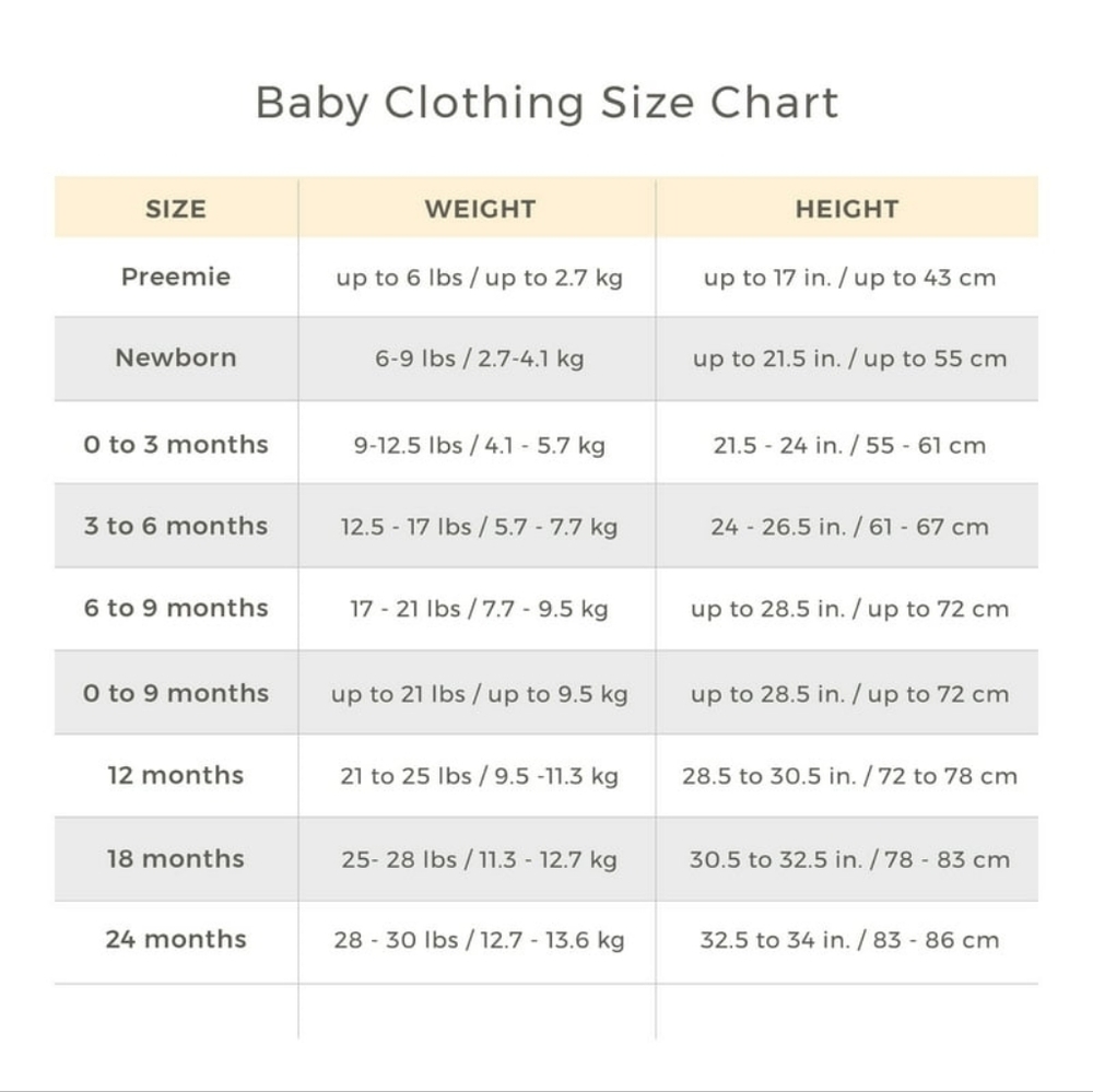 Burt's Bees Baby Organic Rugby Stripe Romper 0-3m - Picture 13 of 13